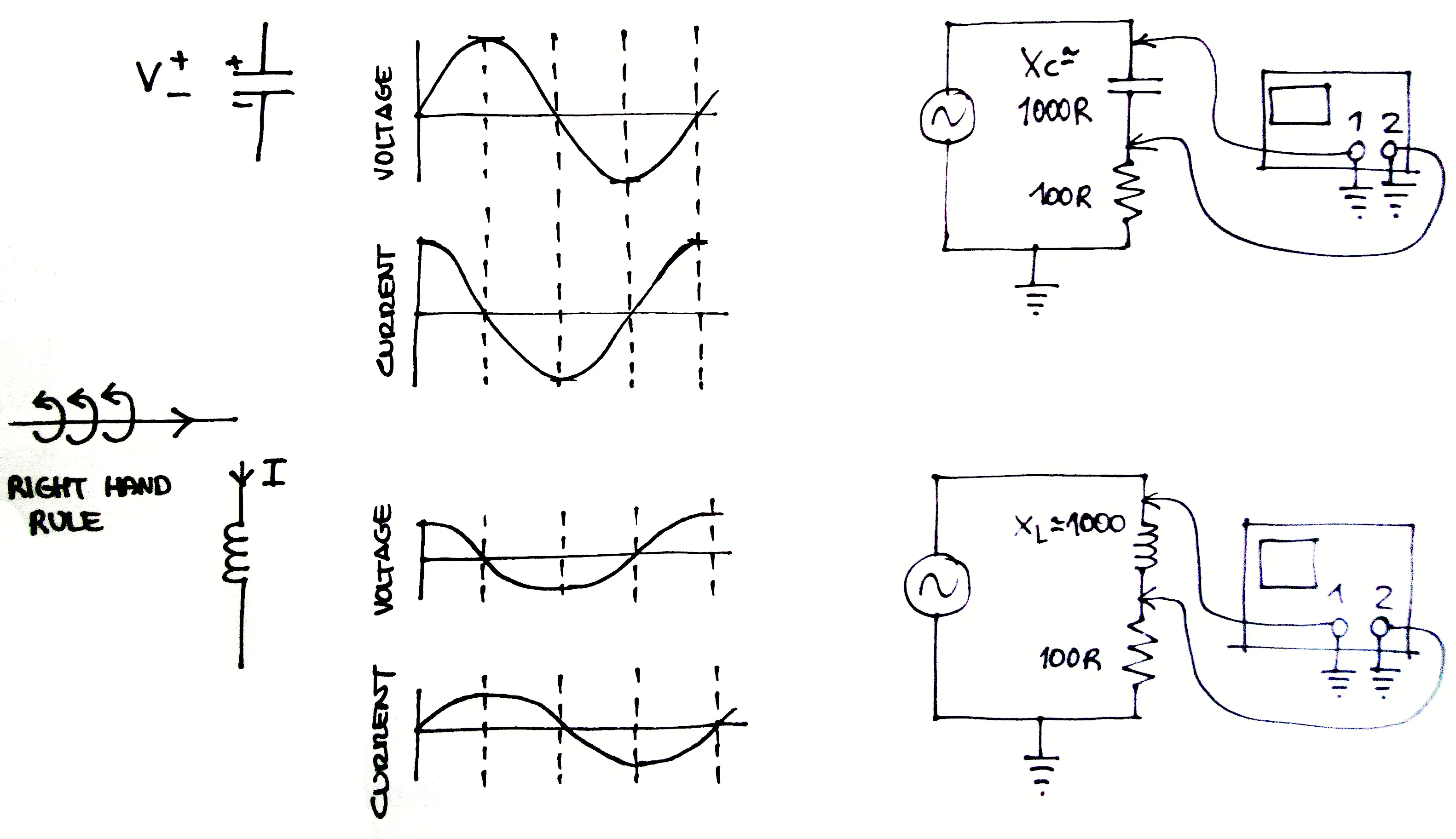 Voltage and current relationships for capacitors and inductors in AC circuits